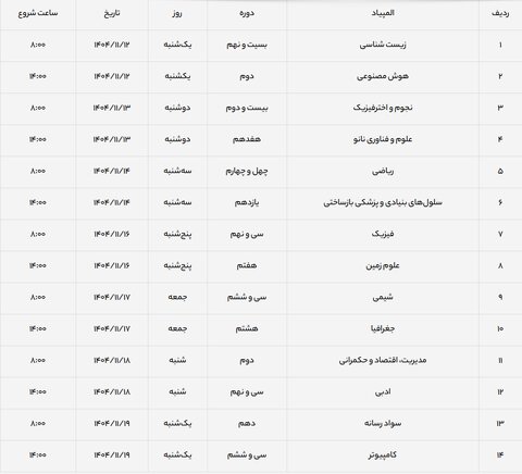 اعلام زمان برگزاری آزمون‌های مرحله اول المپیادهای علمی دانش‌آموزی