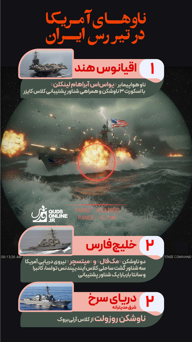 کدام ناوهای آمریکا در تیر رس ایران هستند؟
