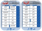 اکران فیلم‌های چهل و چهارمین جشنواره فیلم فجر در مشهد آغاز شد