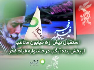 استقبال بیش از ۵میلیون مخاطب از پخش زنده در جشنواره فیلم فجر