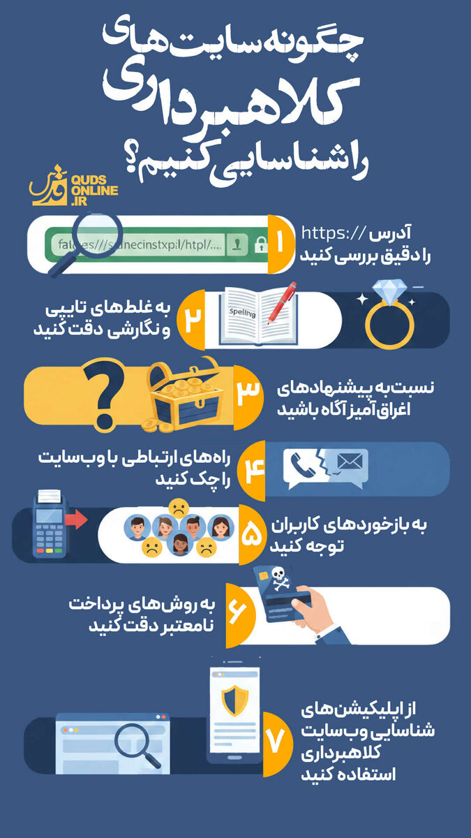 اینفوگرافیک | چگونه سایت‌های کلاهبرداری را شناسایی کنیم؟
