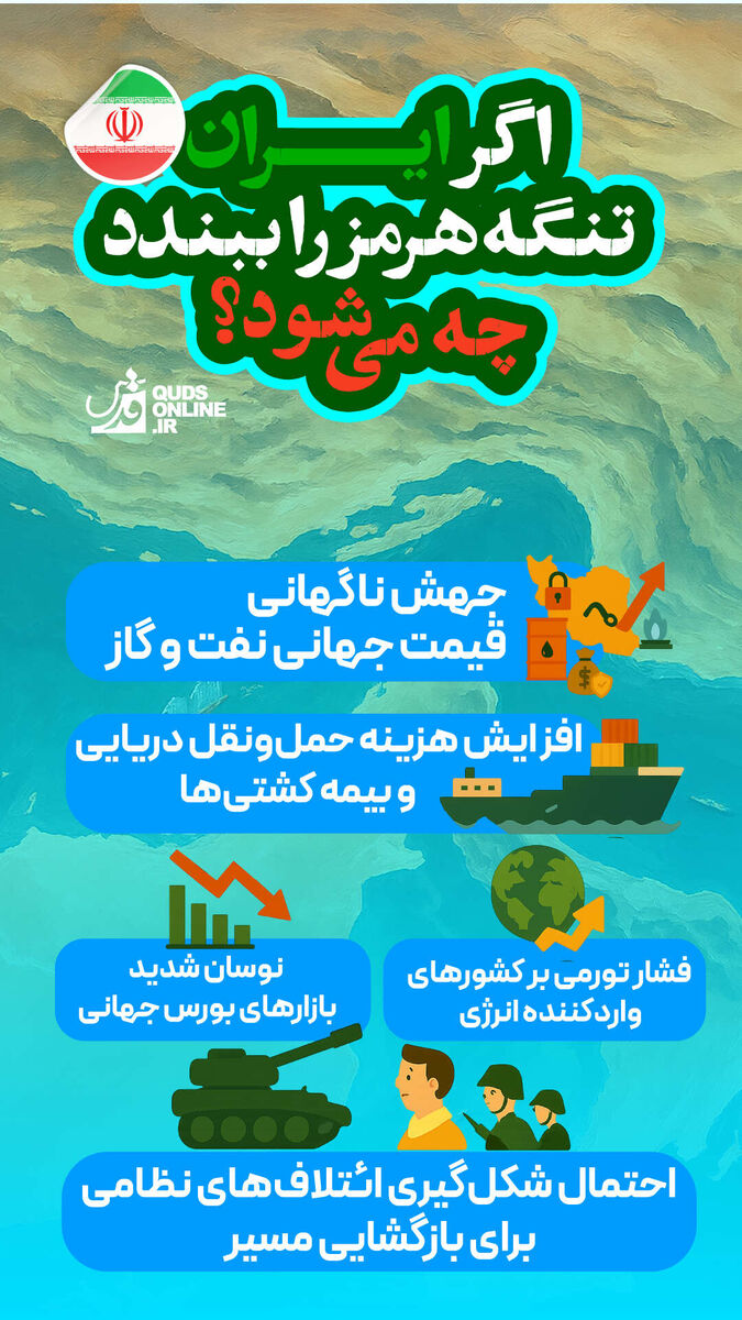 اینفوگرافیک | اگر ایران تنگه هرمز را ببندد، چه می‌شود؟