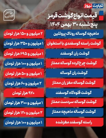اعلام به‌روزترین قیمت گوشت قرمز/ راسته گوسفندی امروز چند شد؟