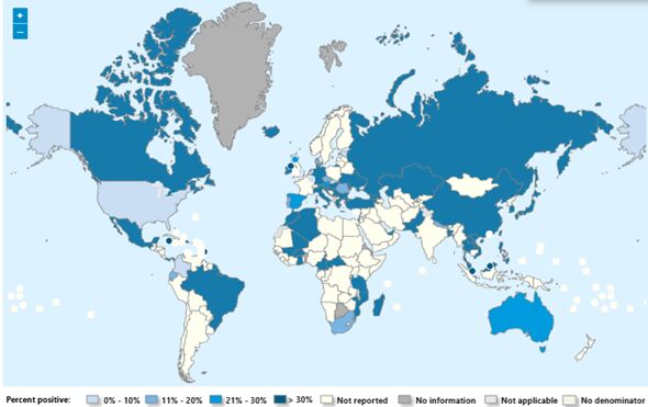 هشدار برای شیوع دوباره آنفولانزا در آسیا