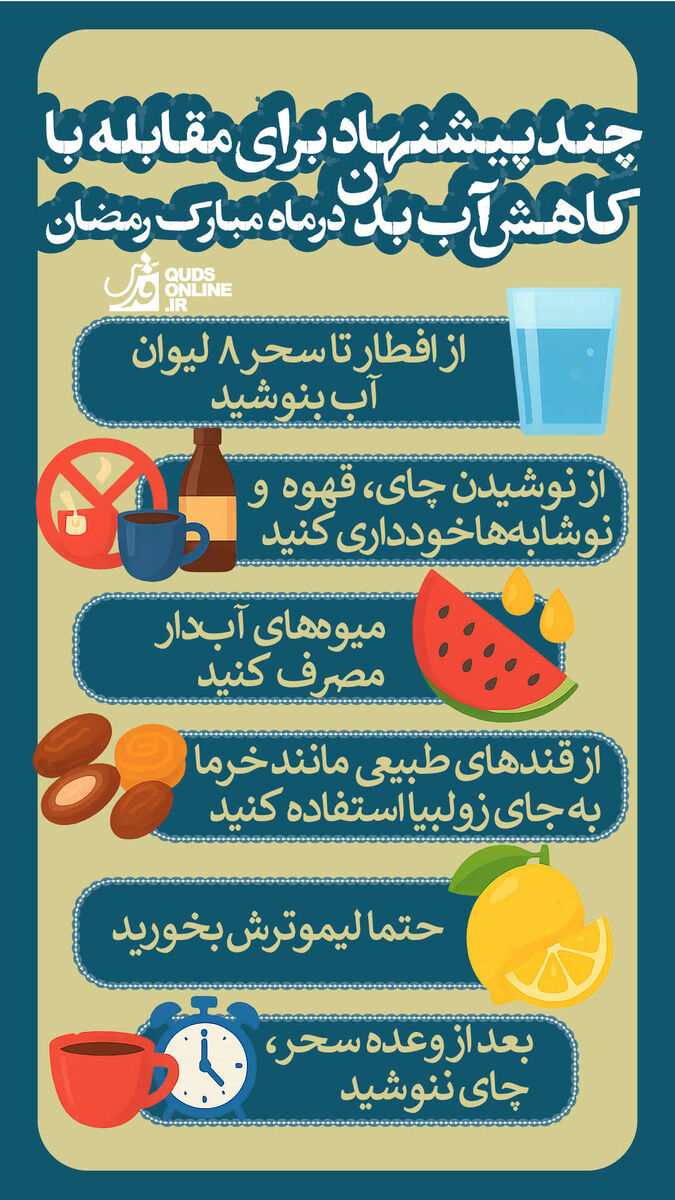 اینفوگرافیک | چند پیشنهاد برای مقابله با کاهش آب بدن در ماه رمضان