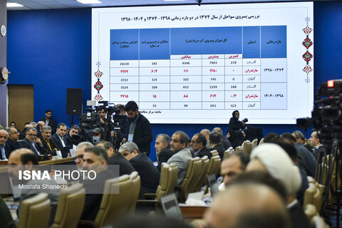 عکس | تصاویری از ارائه آمار نگران کننده دریای خزر در سفر رییس جمهور به مازندران