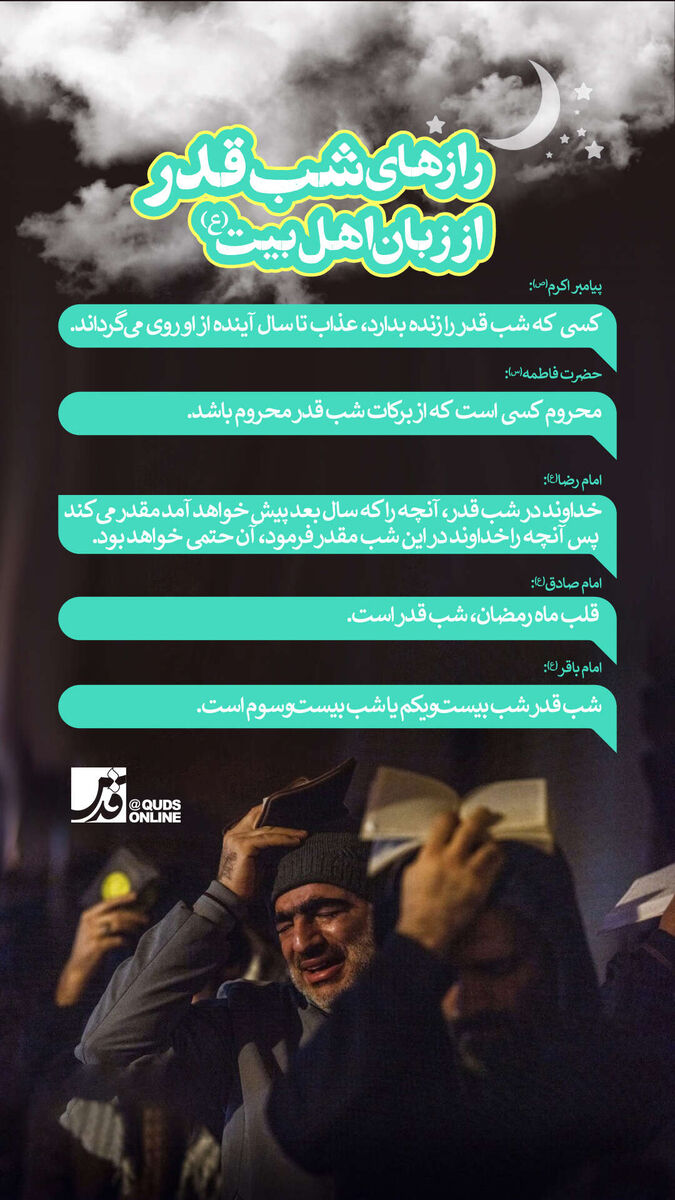 اینفوگرافیک | رازهای شب قدر از زبان اهل‌بیت