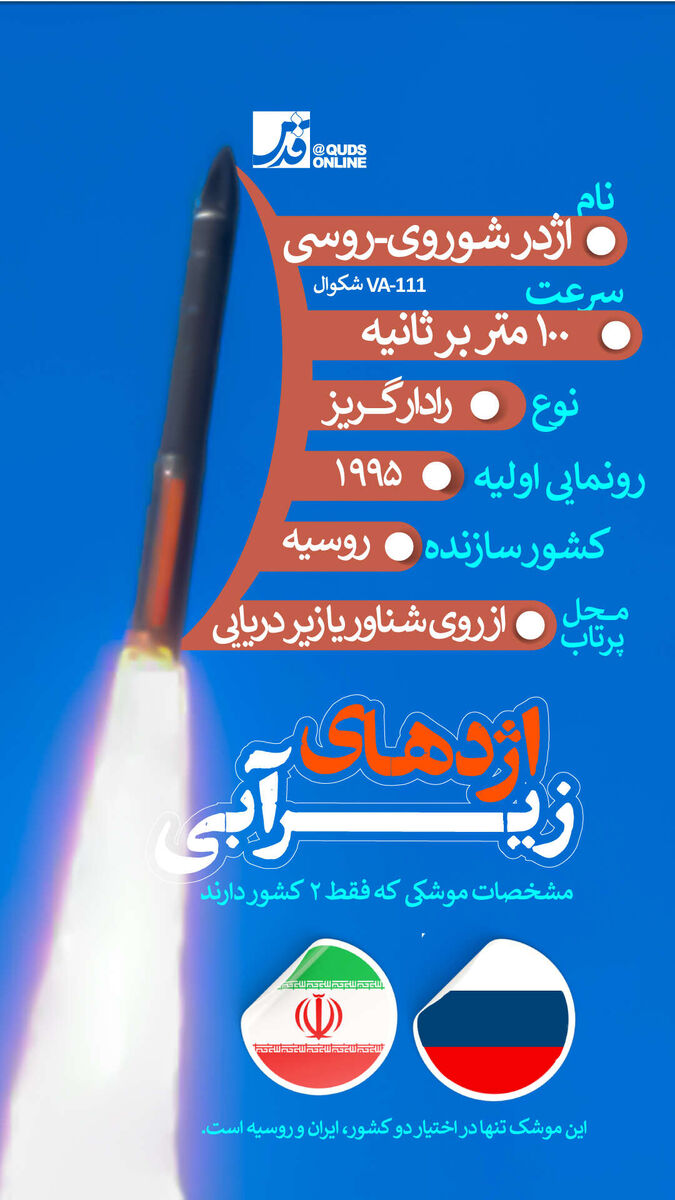 اینفوگرافیک | اژدهای زیرآب؛ مشخصات موشکی که فقط ۲ کشور دارند