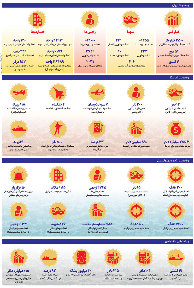 جنایت و مکافات