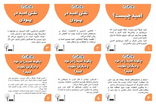 انتشار پانزدهمین شماره «روان‌آگاهی» با موضوع تبیین جنگ برای کودکان 