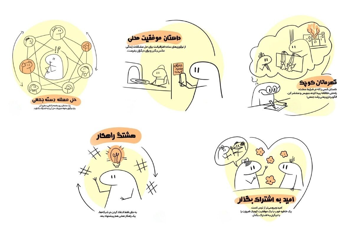 سومین شماره رهنمودهای رفتاری انجمن علمی علوم تربیتی دانشگاه بین‌المللی امام رضا (ع) منتشر شد