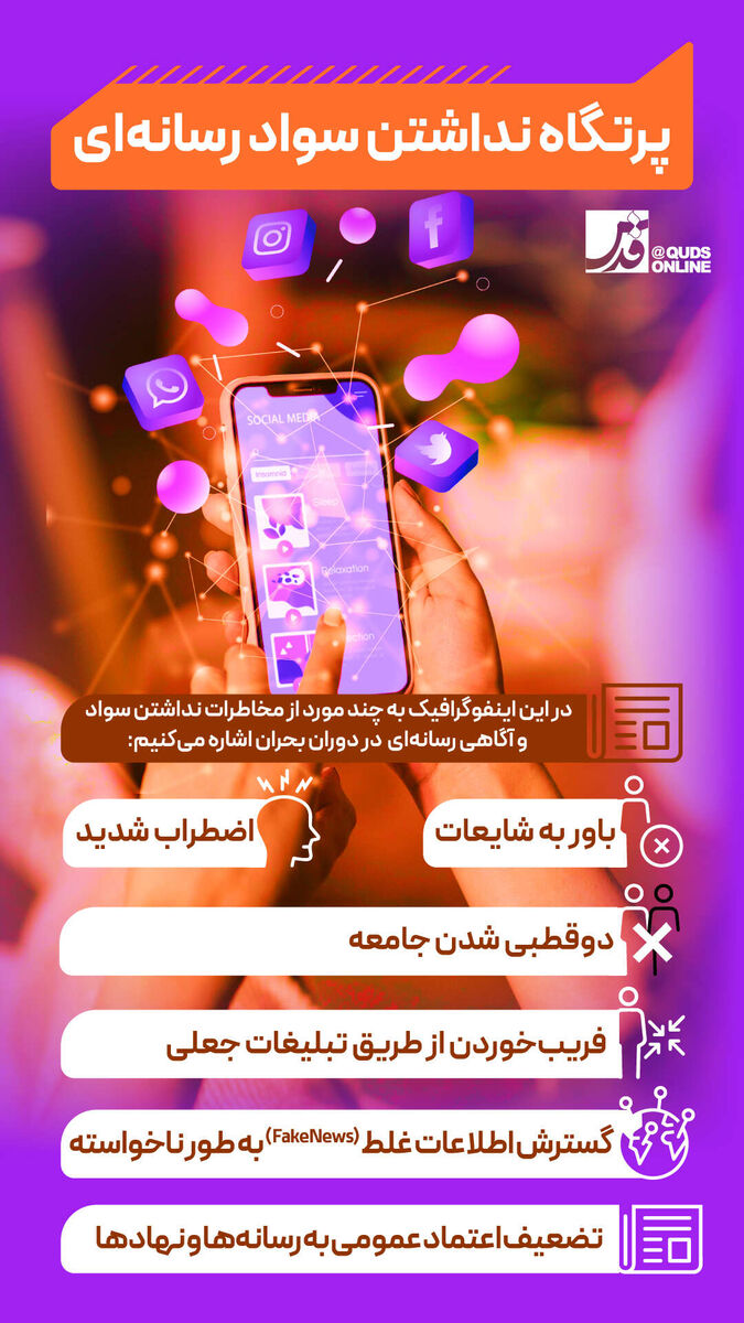 پرتگاه نداشتن سواد رسانه‌ای