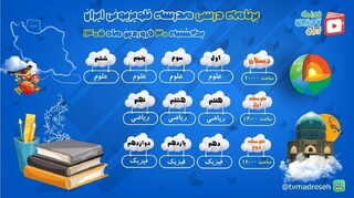 برنامه پخش دروس امروز «مدرسه تلویزیونی ایران» اعلام شد