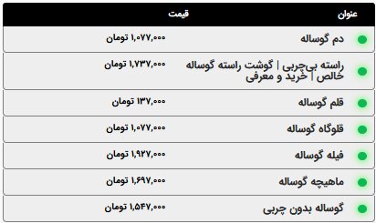 قیمت انواع گوشت قرمز امروز دوشنبه ۷ اردیبهشت ۱۴۰۵+ جدول