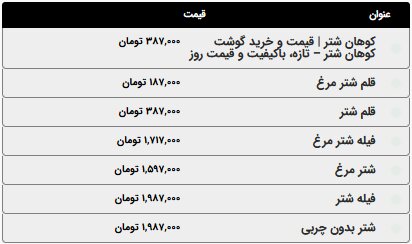قیمت انواع گوشت قرمز امروز دوشنبه ۷ اردیبهشت ۱۴۰۵+ جدول