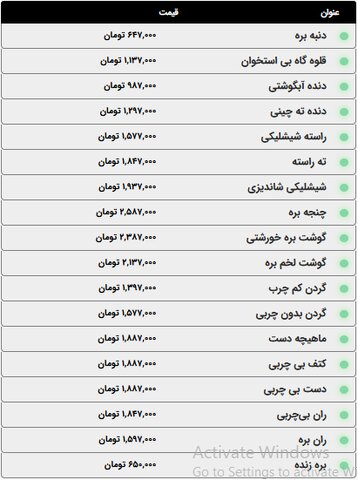 گوشت خورشتی امروز چند؟؛ قیمت انواع گوشت قرمز امروز چهارشنبه ۹ اردیبهشت ۱۴۰۵