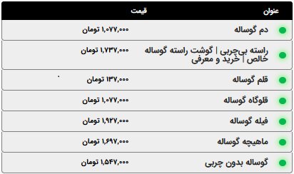 گوشت خورشتی امروز چند؟؛ قیمت انواع گوشت قرمز امروز چهارشنبه ۹ اردیبهشت ۱۴۰۵