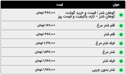 گوشت خورشتی امروز چند؟؛ قیمت انواع گوشت قرمز امروز چهارشنبه ۹ اردیبهشت ۱۴۰۵