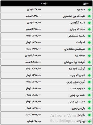 گوساله بدون چربی امروز چند؟؛قیمت انواع گوشت قرمز امروز پنج‌شنبه ۱۰ اردیبهشت ۱۴۰۵
