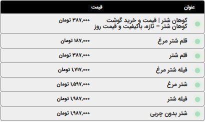 گوساله بدون چربی امروز چند؟؛قیمت انواع گوشت قرمز امروز پنج‌شنبه ۱۰ اردیبهشت ۱۴۰۵