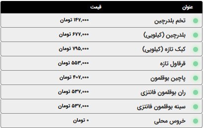 قیمت انواع مرغ، ماهی و ماکیان امروز پنج‌شنبه ۱۰ اردیبهشت ۱۴۰۵