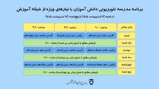 زمان‌بندی «مدرسه تلویزیونی ایران» اعلام شد / پخش ویژه دانش‌آموزان با نیازهای خاص