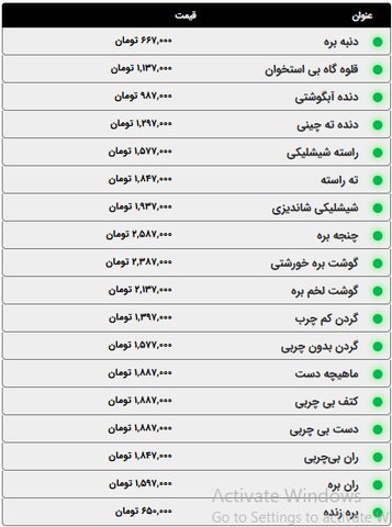 قیمت گوشت قرمز امروز شنبه ۱۲ اردیبهشت ۱۴۰۵+ جدول