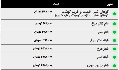 قیمت گوشت قرمز امروز شنبه ۱۲ اردیبهشت ۱۴۰۵+ جدول