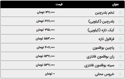 اعلام قیمت انوع گوشت مرغ، ماهی و ماکیان امروز شنبه ۱۲ اردیبهشت ۱۴۰۵+ جدول