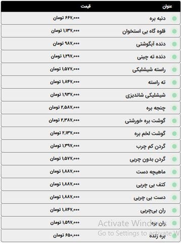 قیمت گوشت قرمز امروز یکشنبه ۱۳ اردیبهشت ۱۴۰۵+ جدول