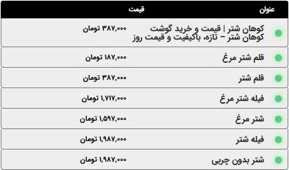قیمت گوشت قرمز امروز یکشنبه ۱۳ اردیبهشت ۱۴۰۵+ جدول