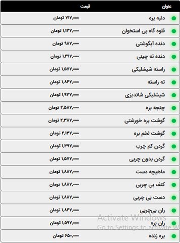 قیمت گوشت قرمز امروز دوشنبه ۱۴ اردیبهشت ۱۴۰۵+ جدول