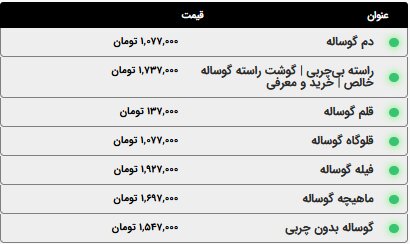 قیمت گوشت قرمز امروز دوشنبه ۱۴ اردیبهشت ۱۴۰۵+ جدول