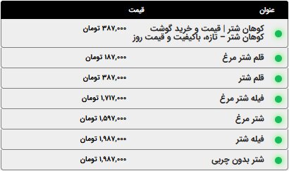 قیمت گوشت قرمز امروز دوشنبه ۱۴ اردیبهشت ۱۴۰۵+ جدول