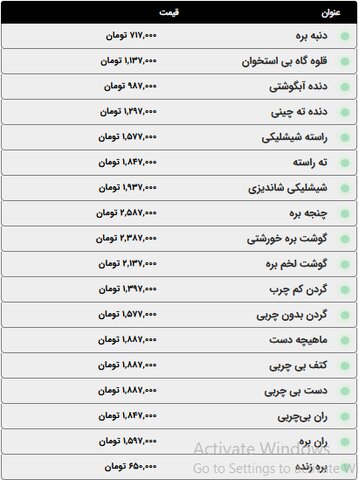 اعلام قیمت گوشت قرمز امروز سهشنبه ۱۵ اردیبهشت ۱۴۰۵+ جدول