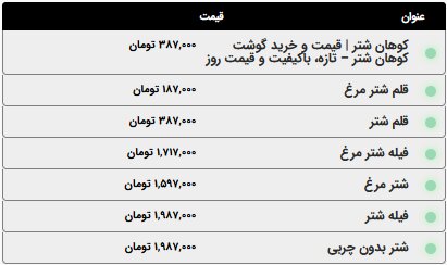 اعلام قیمت گوشت قرمز امروز سهشنبه ۱۵ اردیبهشت ۱۴۰۵+ جدول