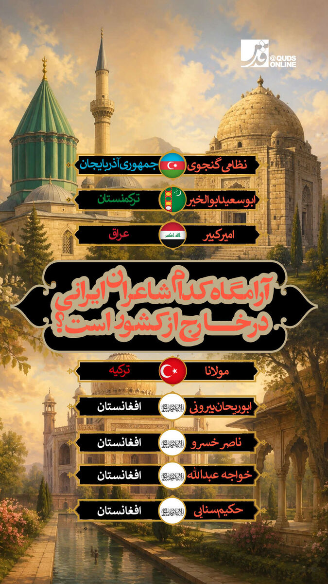 اینفوگرافیک | آرامگاه کدام شاعران ایرانی در خارج از کشور است؟