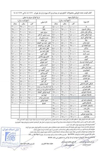 میوه گران شد یا ارزان؟/ جدول امروز بازار چه می‌گوید