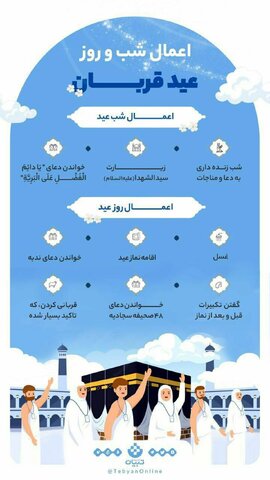 آداب و اعمال روز عید قربان؛ مسیر بندگی در یوم‌النحر
