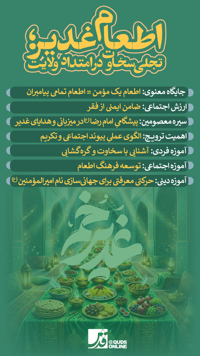 اینفوگرافیک | اطعام غدیر؛ تجلی سخاوت در امتداد ولایت