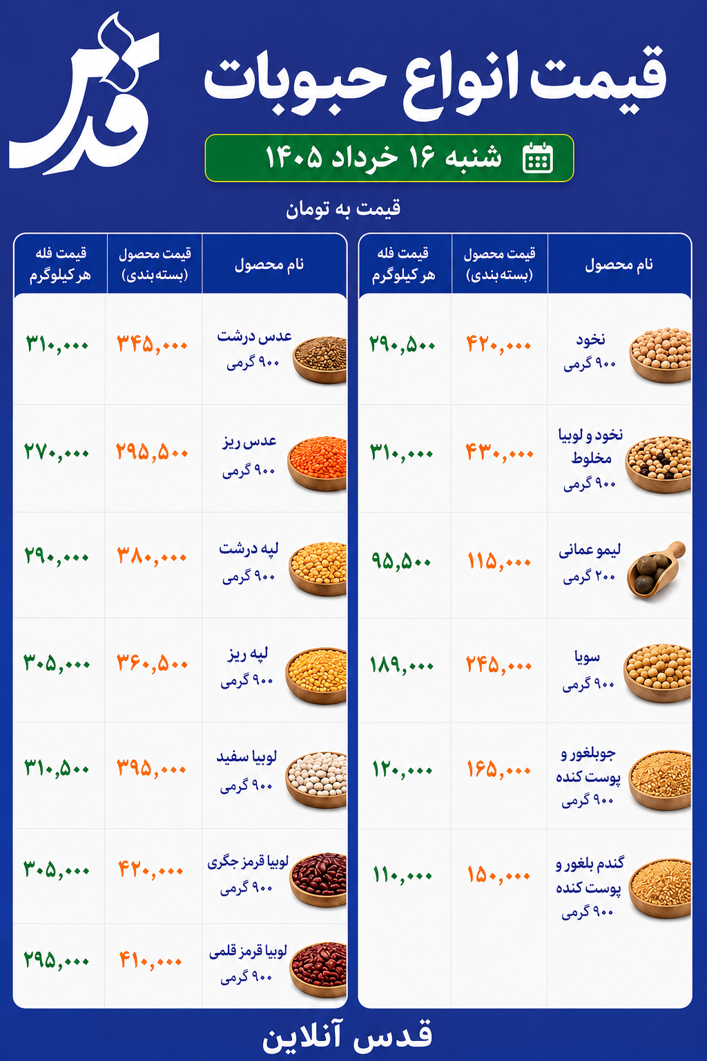 قیمت حبوبات شنبه ۱۶ خرداد ۱۴۰۵