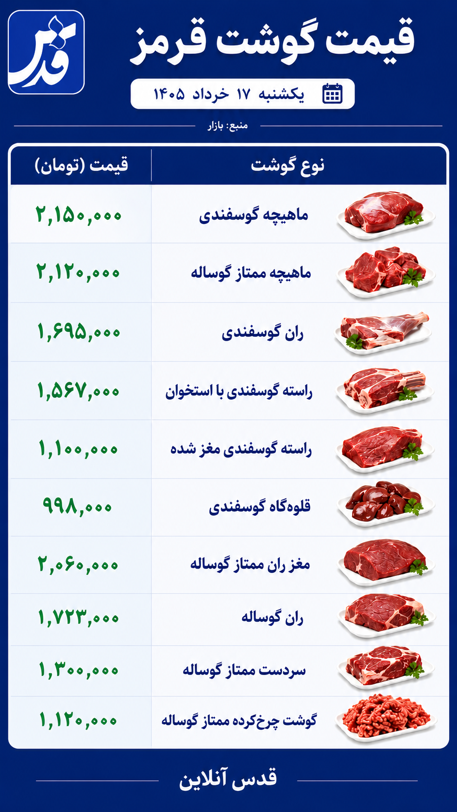 قیمت گوشت قرمز یکشنبه ۱۷ خرداد ۱۴۰۵/ اعلام قیمت ماهیچه گوسفندی