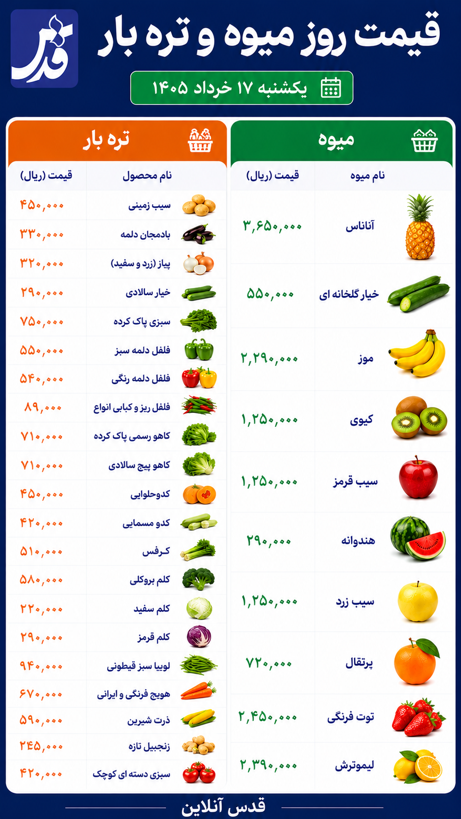 قیمت میوه و تره بار یکشنبه ۱۷ خرداد ۱۴۰۵/ سیب‌زمینی و پیاز امروز چند؟