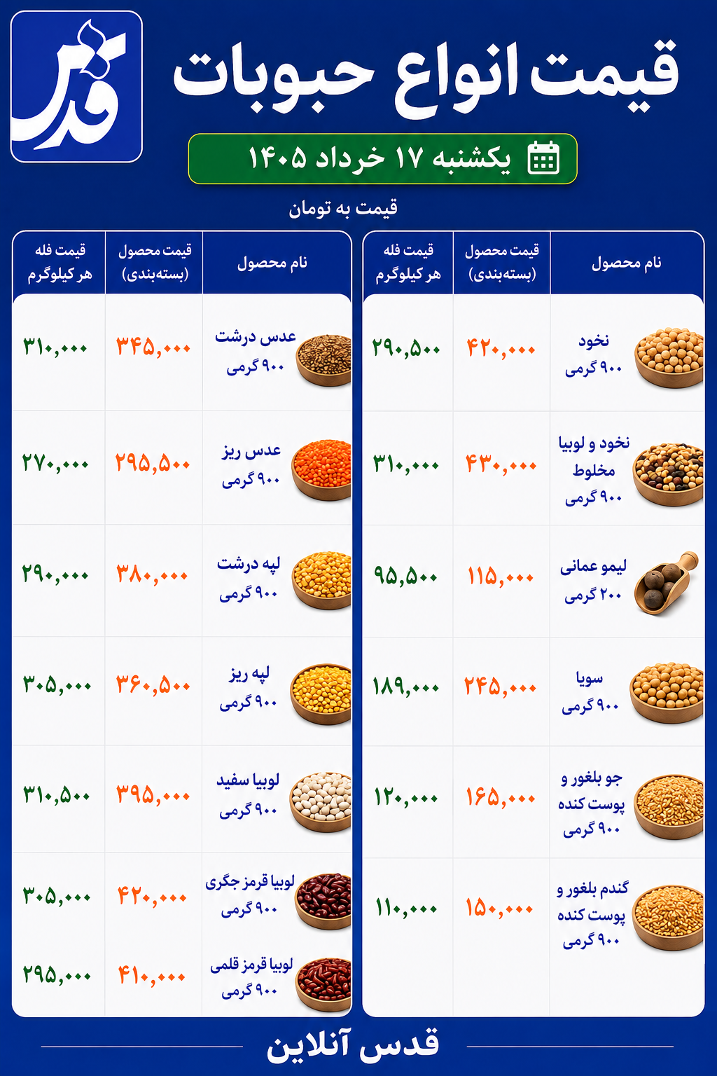 قیمت حبوبات یکشنبه ۱۷ خرداد ۱۴۰۵+ جدول