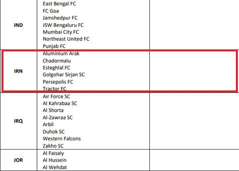AFC مجوز حرفه‌ای ۶ باشگاه ایرانی را تأیید کرد /  سپاهان و فولاد از فهرست جا ماندند