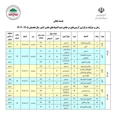 زمان برگزاری مرحله دوم المپیادهای علمی اعلام شد