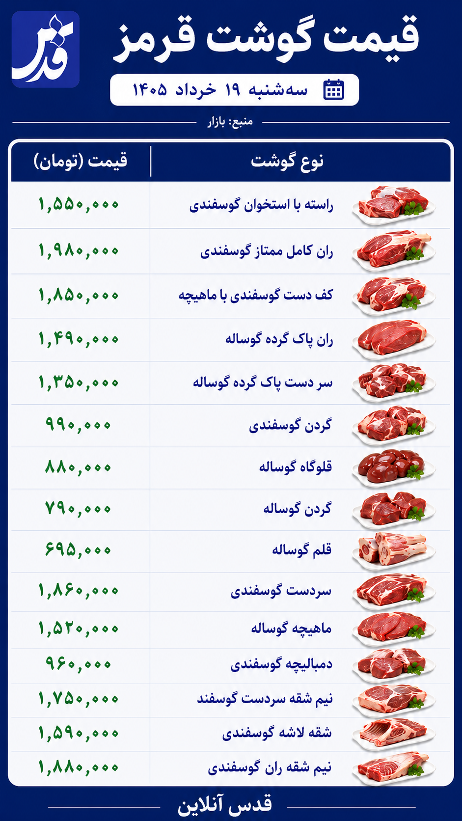 قیمت گوشت قرمز سه‌شنبه ۱۹ خرداد ۱۴۰۵/ ماهیچه گوساله چند؟
