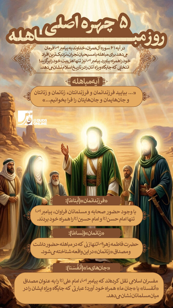 اینفوگرافیک | ۵ چهره اصلی روز مباهله