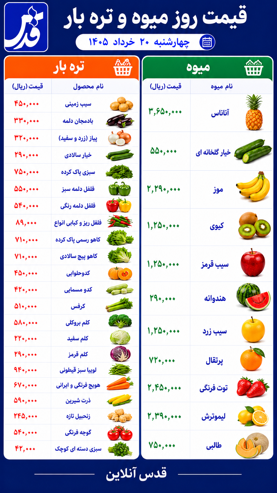 قیمت میوه و تره‌بار چهارشنبه ۲۰ خرداد ۱۴۰۵/ سیب امروز چند؟