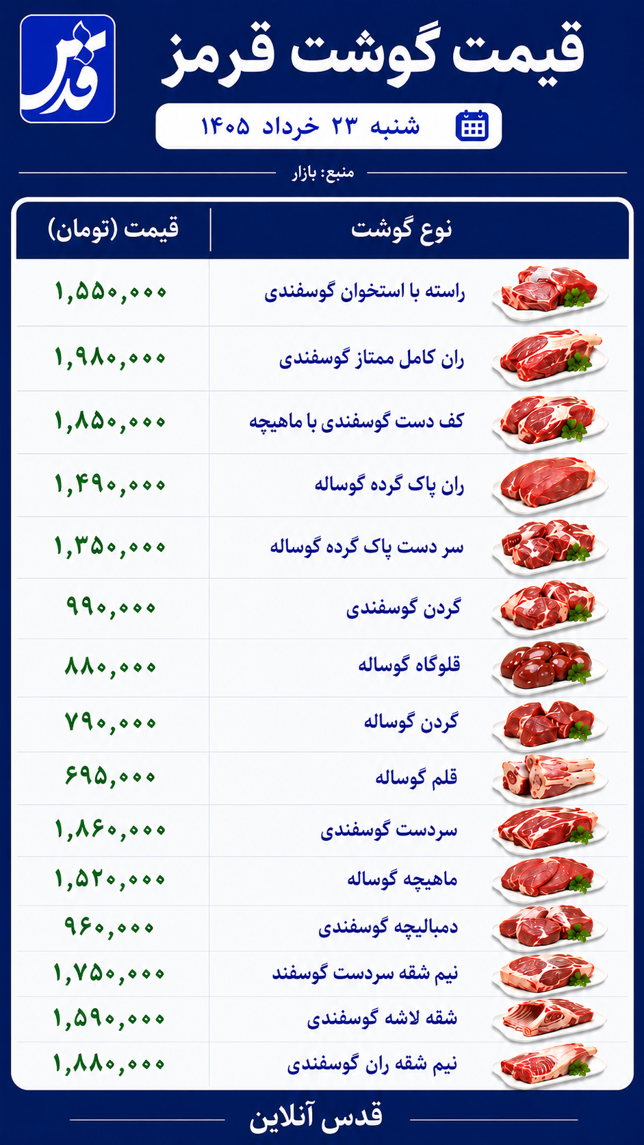 قیمت گوشت قرمز شنبه ۲۳ خرداد ۱۴۰۵+ جدول